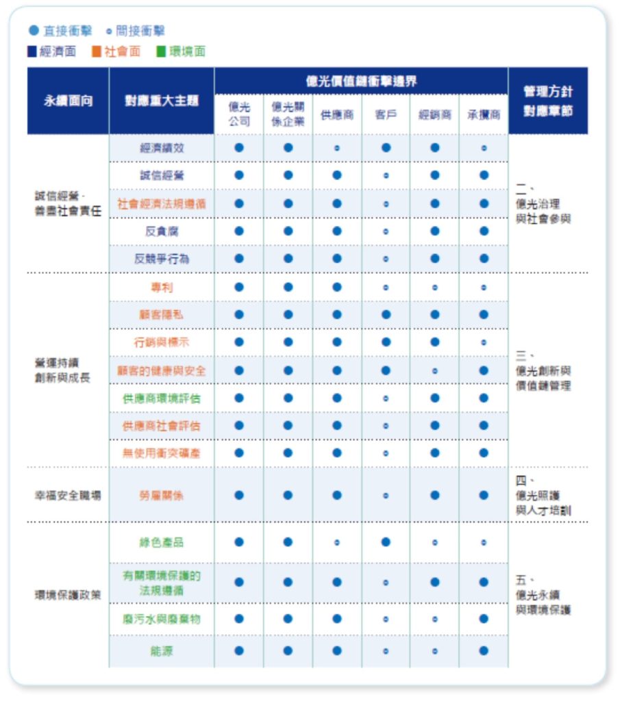 尊龙凯时-人生就是搏(中国)官方网站