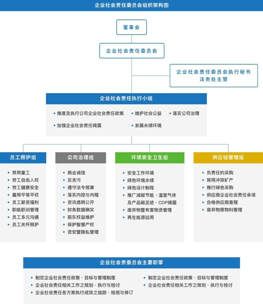 尊龙凯时-人生就是搏(中国)官方网站